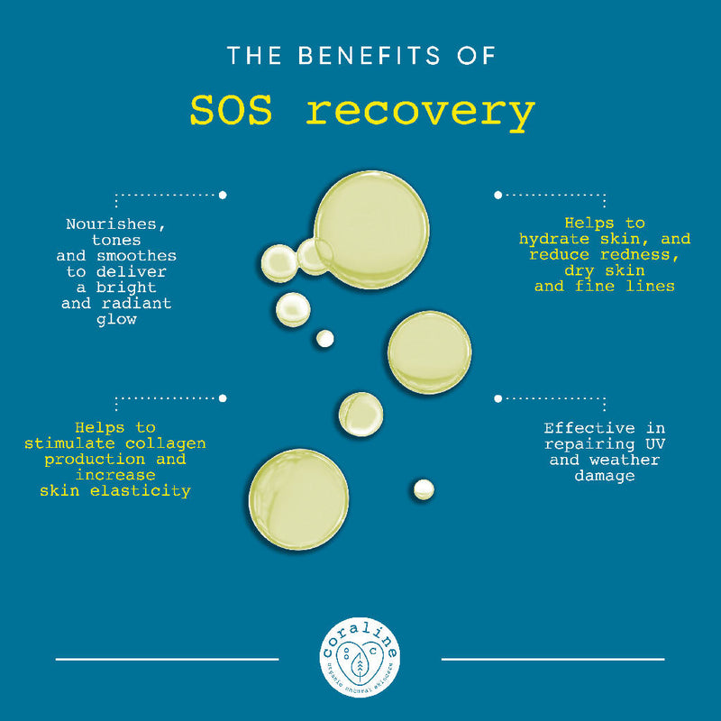 SOS Recovery - Instant Hydration Facial Oil - [product-type] - Inclusive Trade